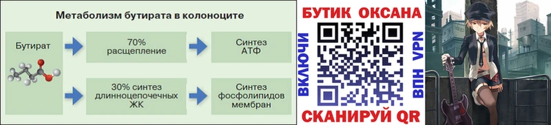 Бутират буратино  где найти   Козловка 